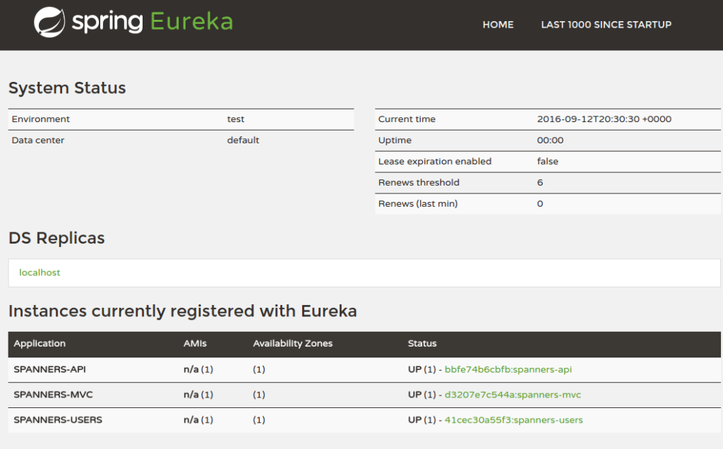 spanners-mvc and two back end services registered with Eureka