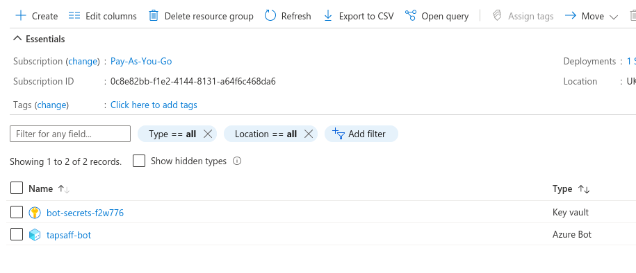 Azure portal: Resource group